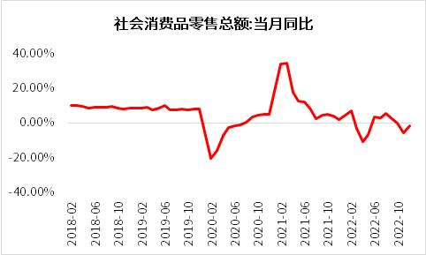 价值君投资笔记︱一波上涨行情后，A股还能买票进场吗