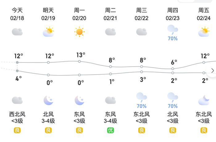 派出10个巡视组！十一届省委第三轮巡视来了｜新闻早班车