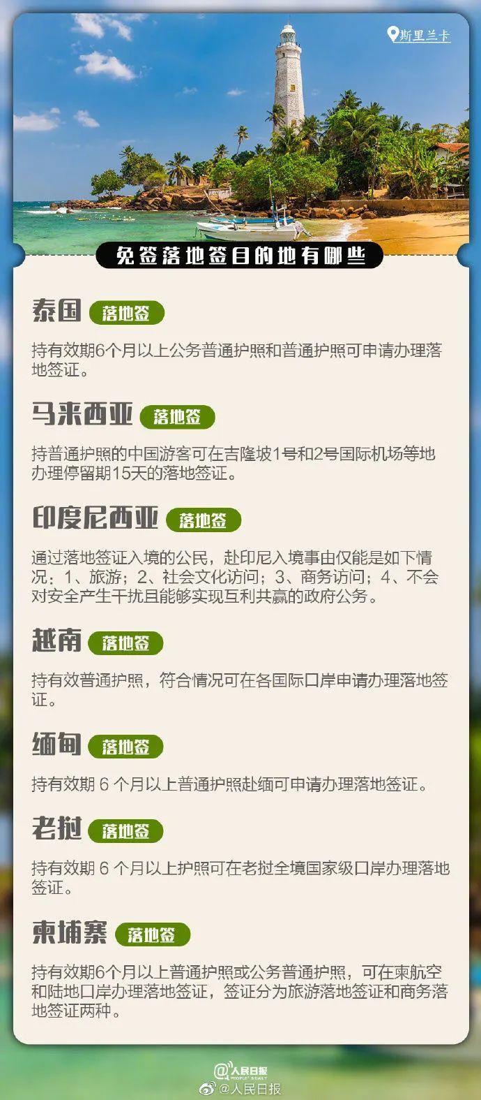 建议收藏！这些地方对中国游客免签或落地签