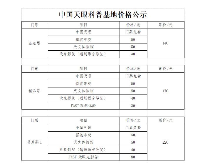 中国天眼科普基地拟调整门票价格：尊享票优惠价368元