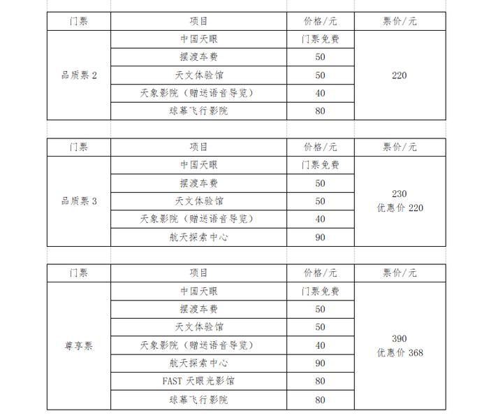 正在公示！中国天眼科普基地拟调整门票价格