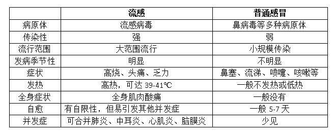 安徽疾控紧急提醒！这种病毒，已在中小学幼儿园引发多起暴发疫情