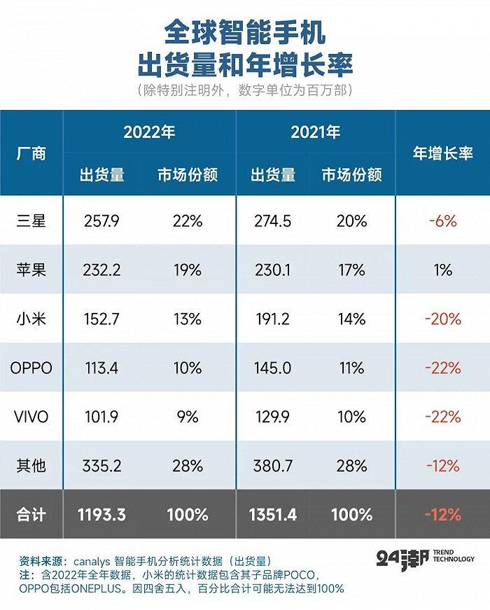 小米造车，雷军的最后一次创业能成吗？