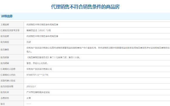 保利地产投资顾问有限公司代理销售不符合条件的商品房被罚