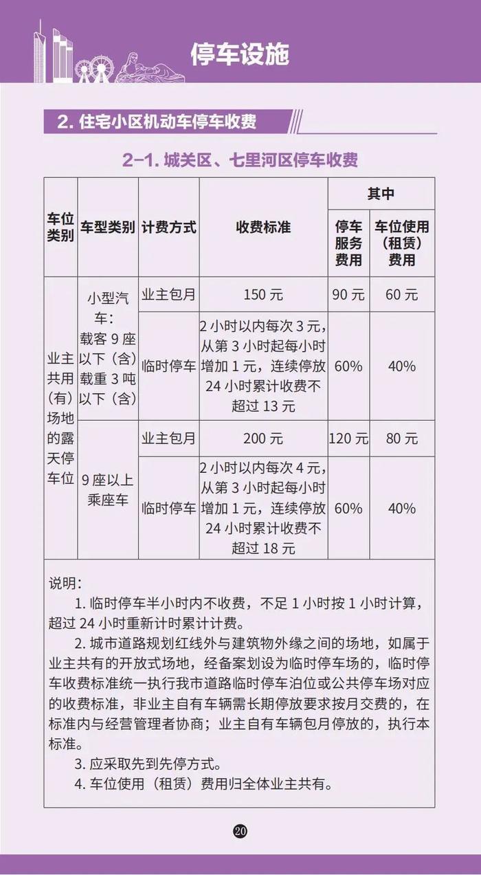 各种收费标准一目了然！《兰州市政府定价项目便民手册》发布