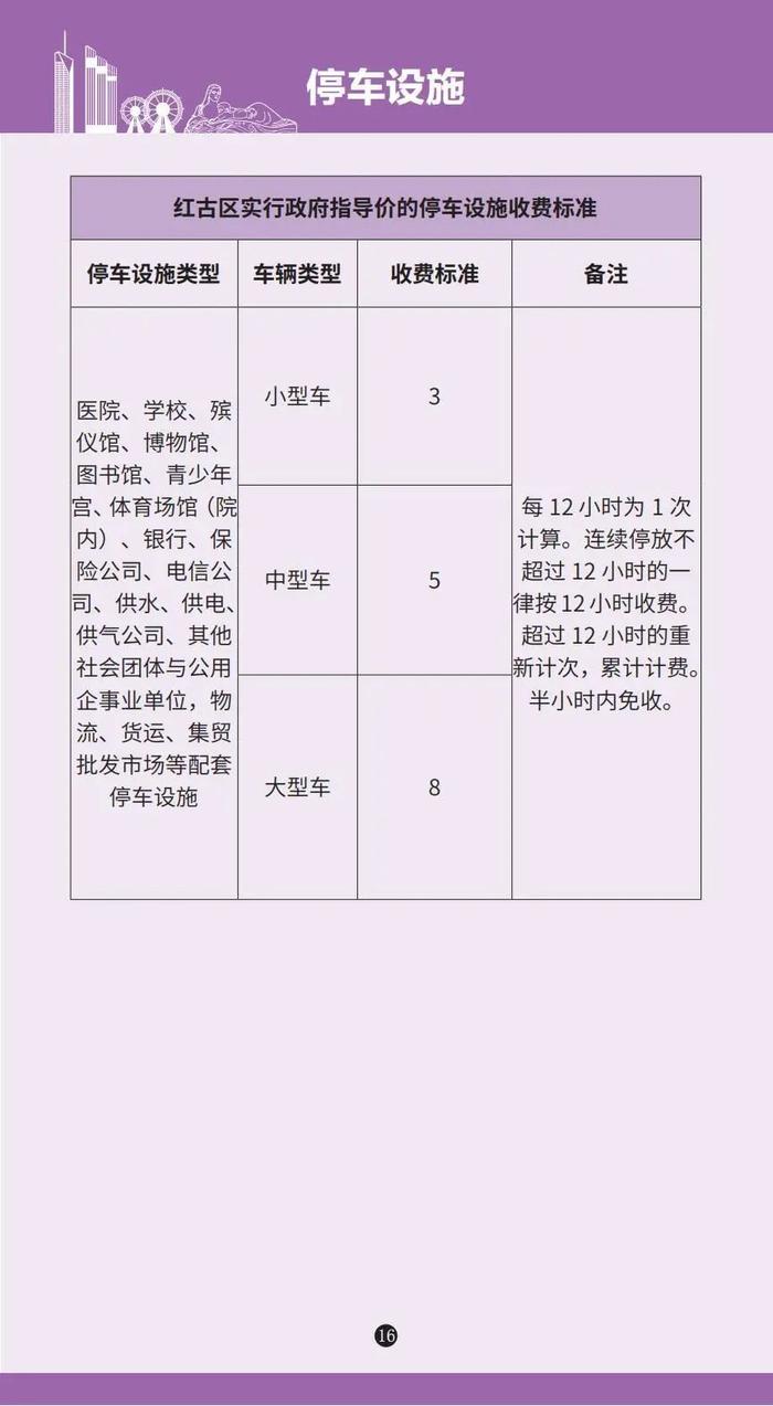 各种收费标准一目了然！《兰州市政府定价项目便民手册》发布