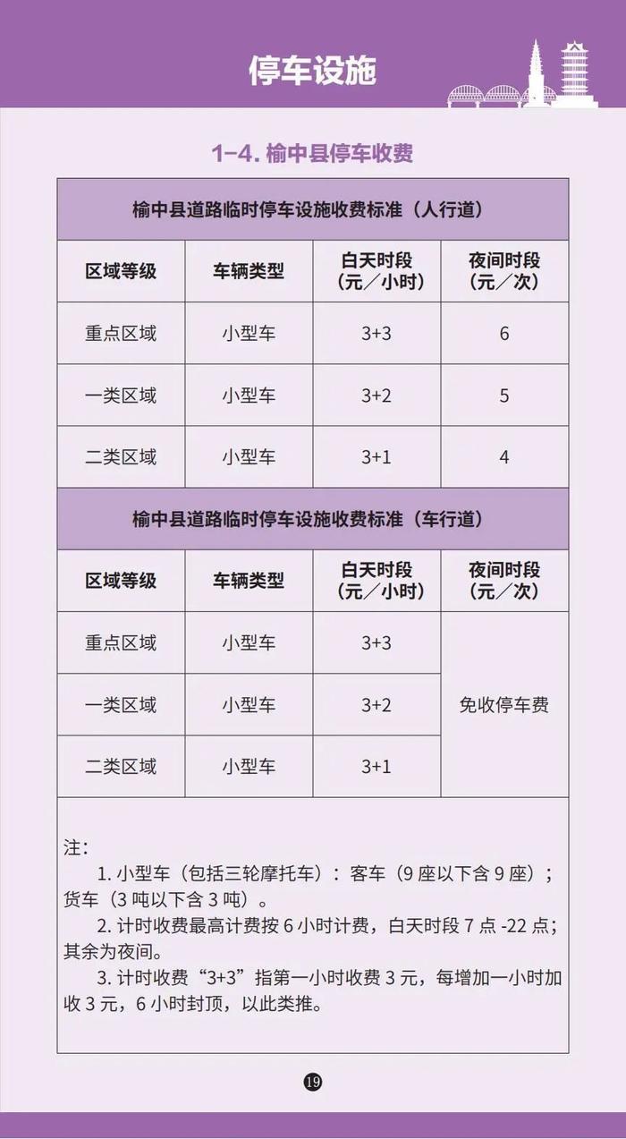 各种收费标准一目了然！《兰州市政府定价项目便民手册》发布