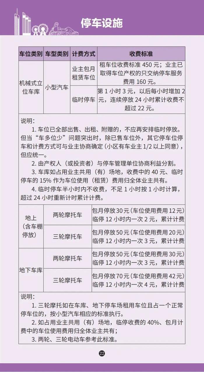 各种收费标准一目了然！《兰州市政府定价项目便民手册》发布