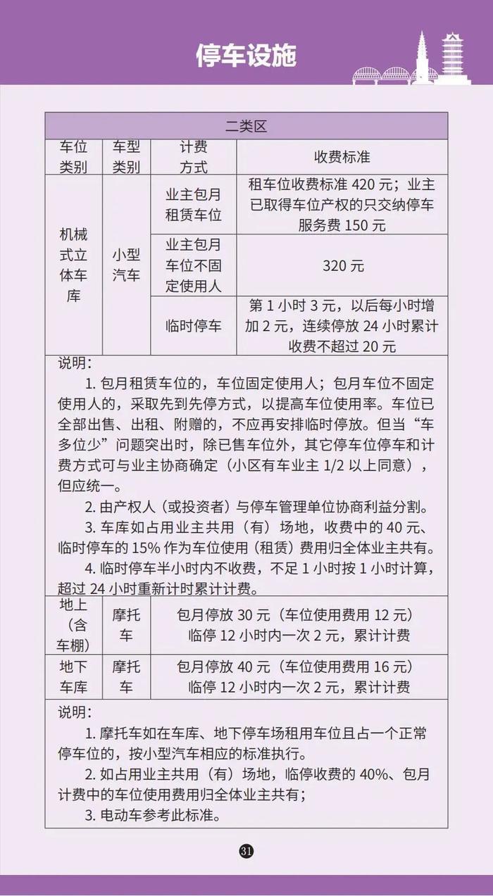 各种收费标准一目了然！《兰州市政府定价项目便民手册》发布