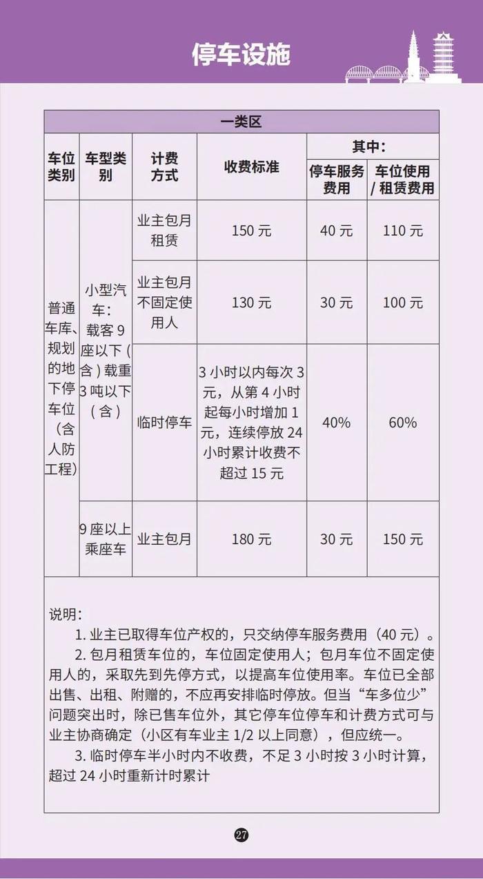 各种收费标准一目了然！《兰州市政府定价项目便民手册》发布