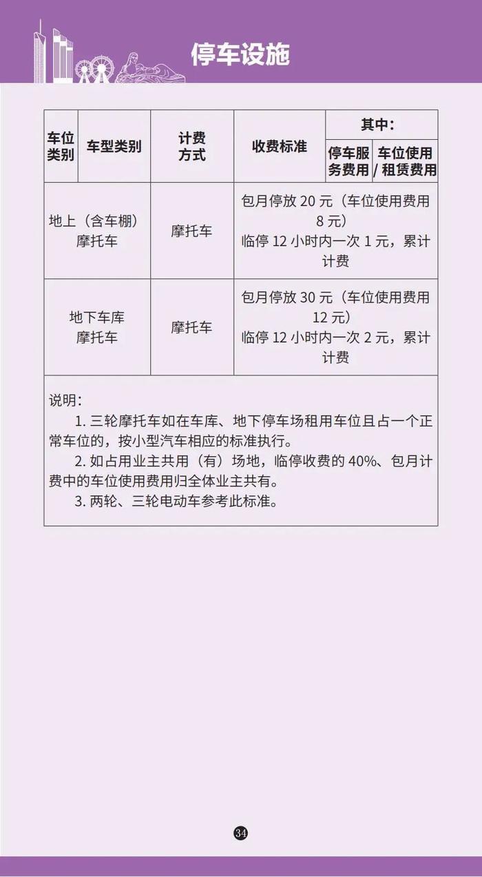 各种收费标准一目了然！《兰州市政府定价项目便民手册》发布