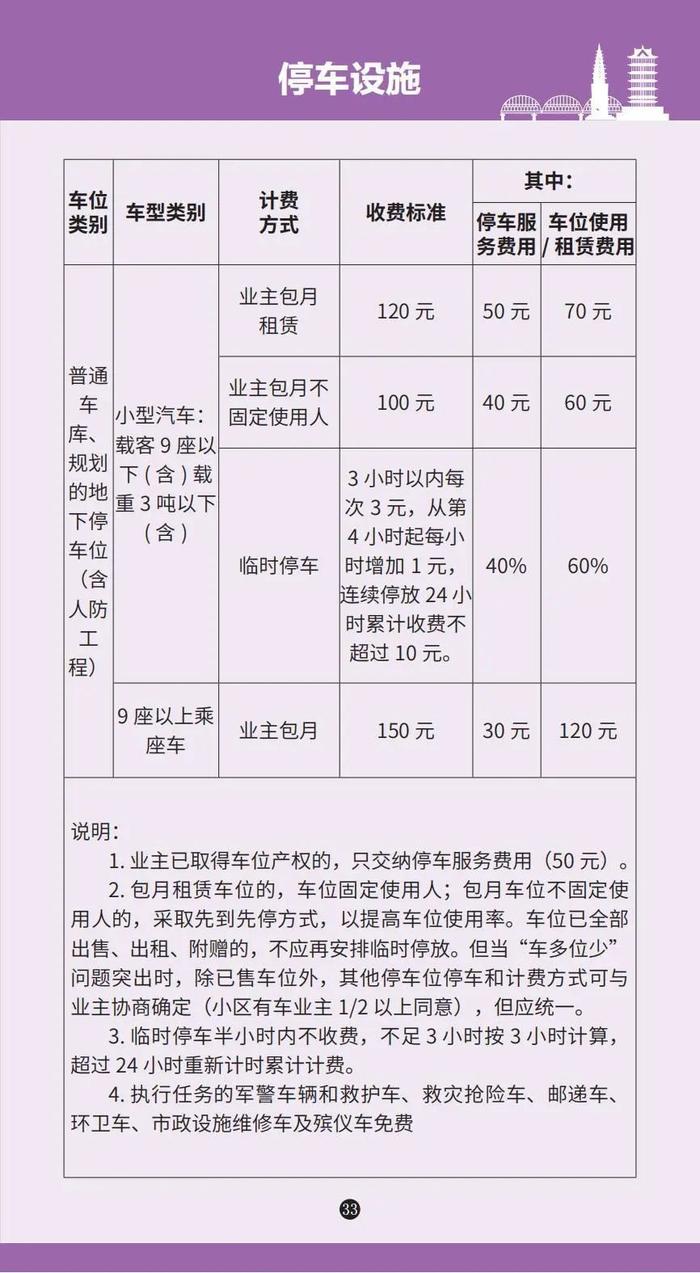 各种收费标准一目了然！《兰州市政府定价项目便民手册》发布