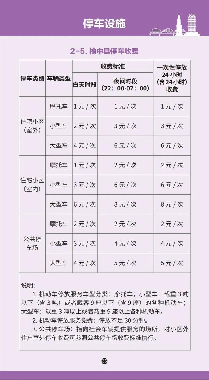 各种收费标准一目了然！《兰州市政府定价项目便民手册》发布