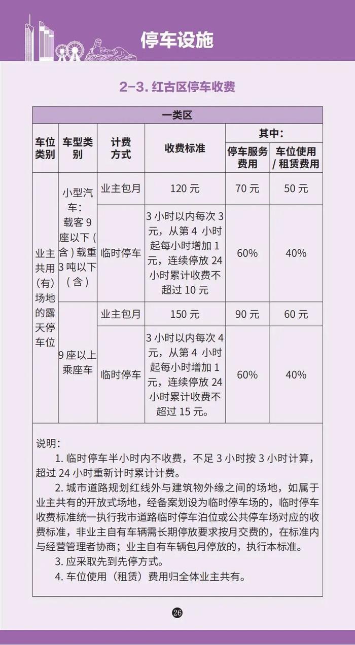 各种收费标准一目了然！《兰州市政府定价项目便民手册》发布