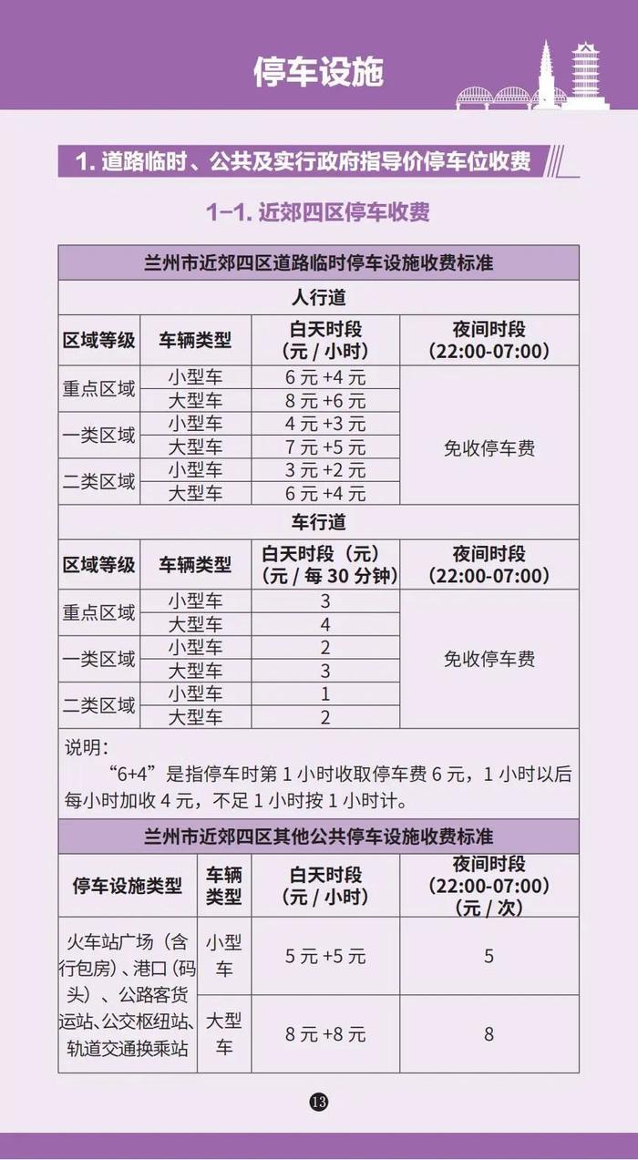 各种收费标准一目了然！《兰州市政府定价项目便民手册》发布