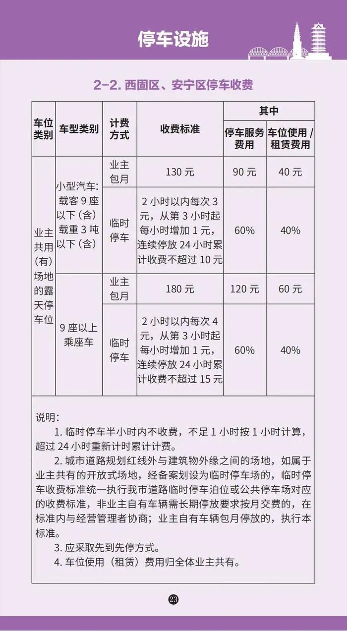 各种收费标准一目了然！《兰州市政府定价项目便民手册》发布