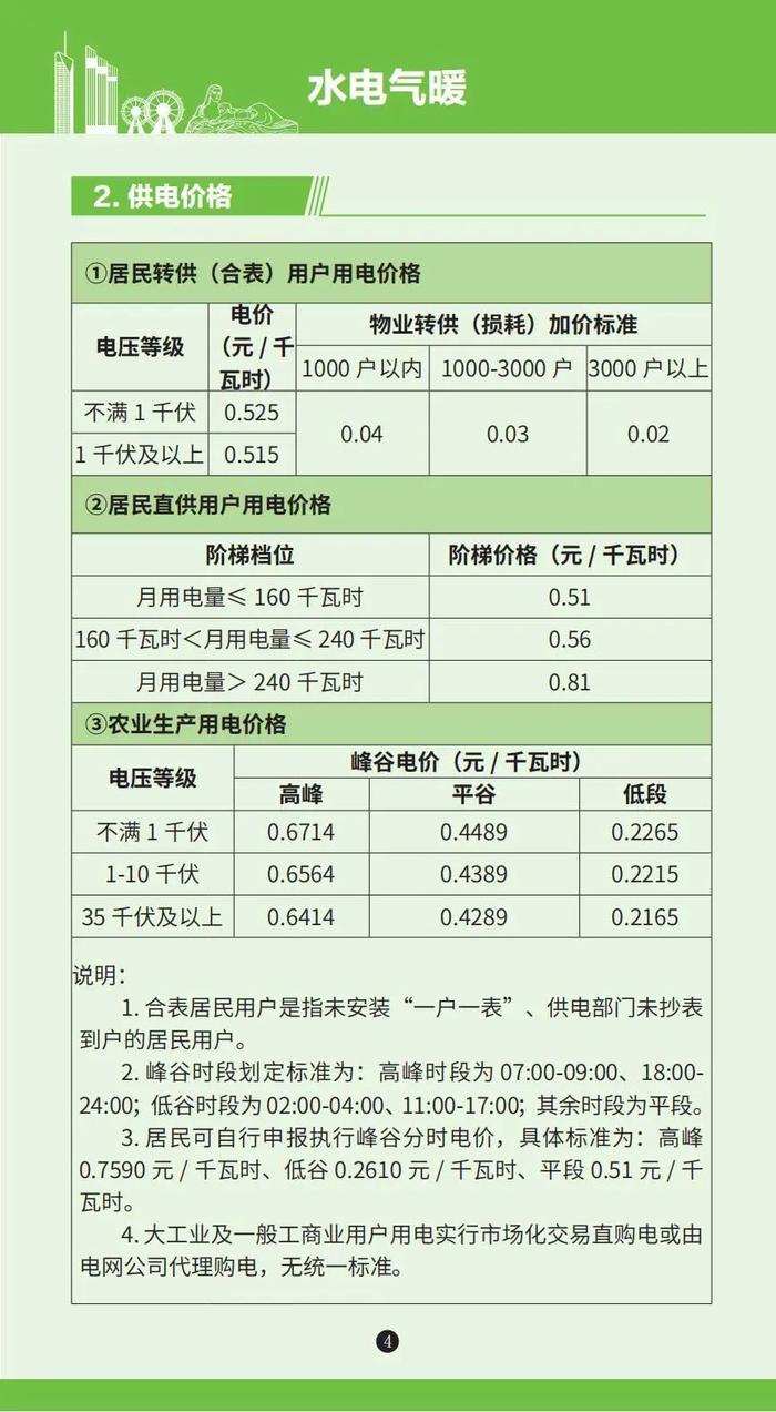 各种收费标准一目了然！《兰州市政府定价项目便民手册》发布