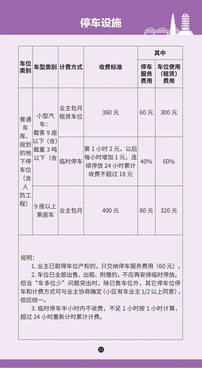 各种收费标准一目了然！《兰州市政府定价项目便民手册》发布