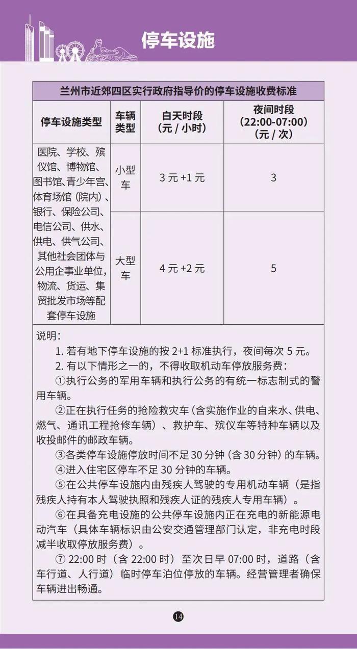 各种收费标准一目了然！《兰州市政府定价项目便民手册》发布