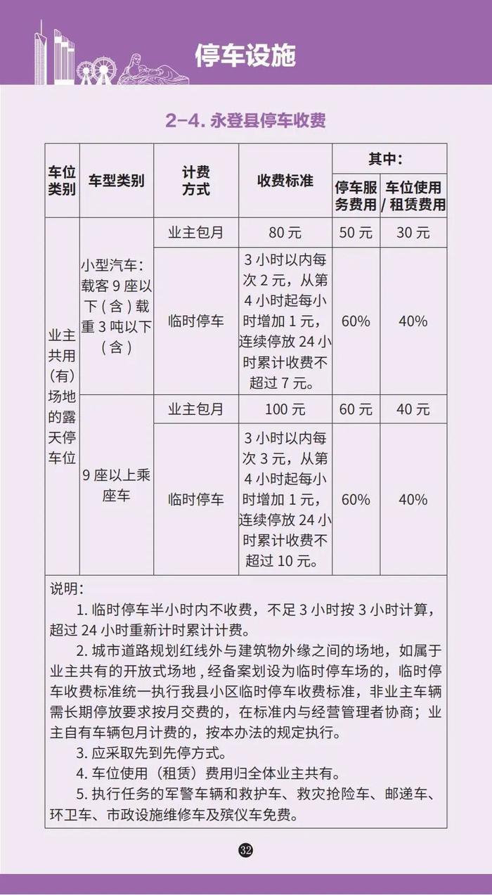 各种收费标准一目了然！《兰州市政府定价项目便民手册》发布