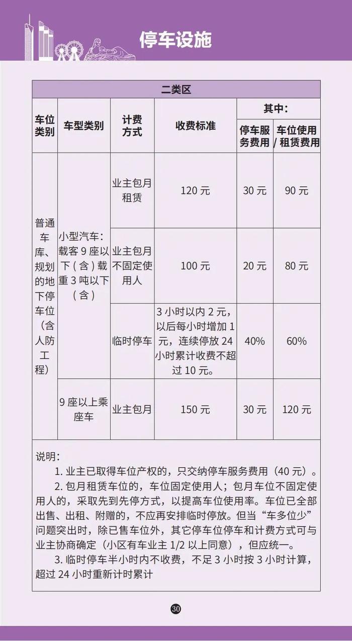 各种收费标准一目了然！《兰州市政府定价项目便民手册》发布