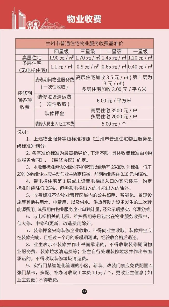 各种收费标准一目了然！《兰州市政府定价项目便民手册》发布