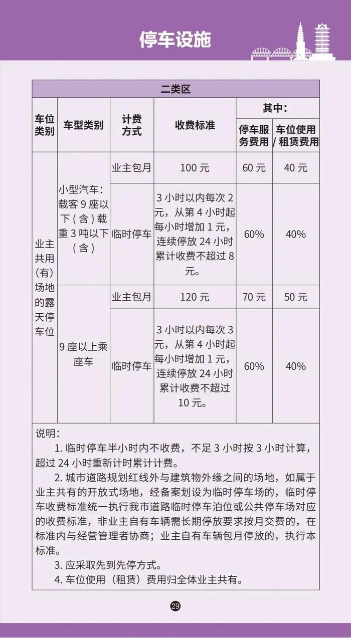 各种收费标准一目了然！《兰州市政府定价项目便民手册》发布