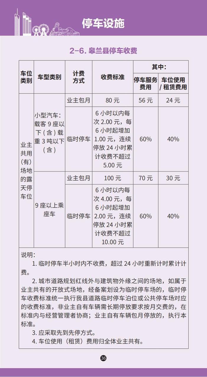 各种收费标准一目了然！《兰州市政府定价项目便民手册》发布