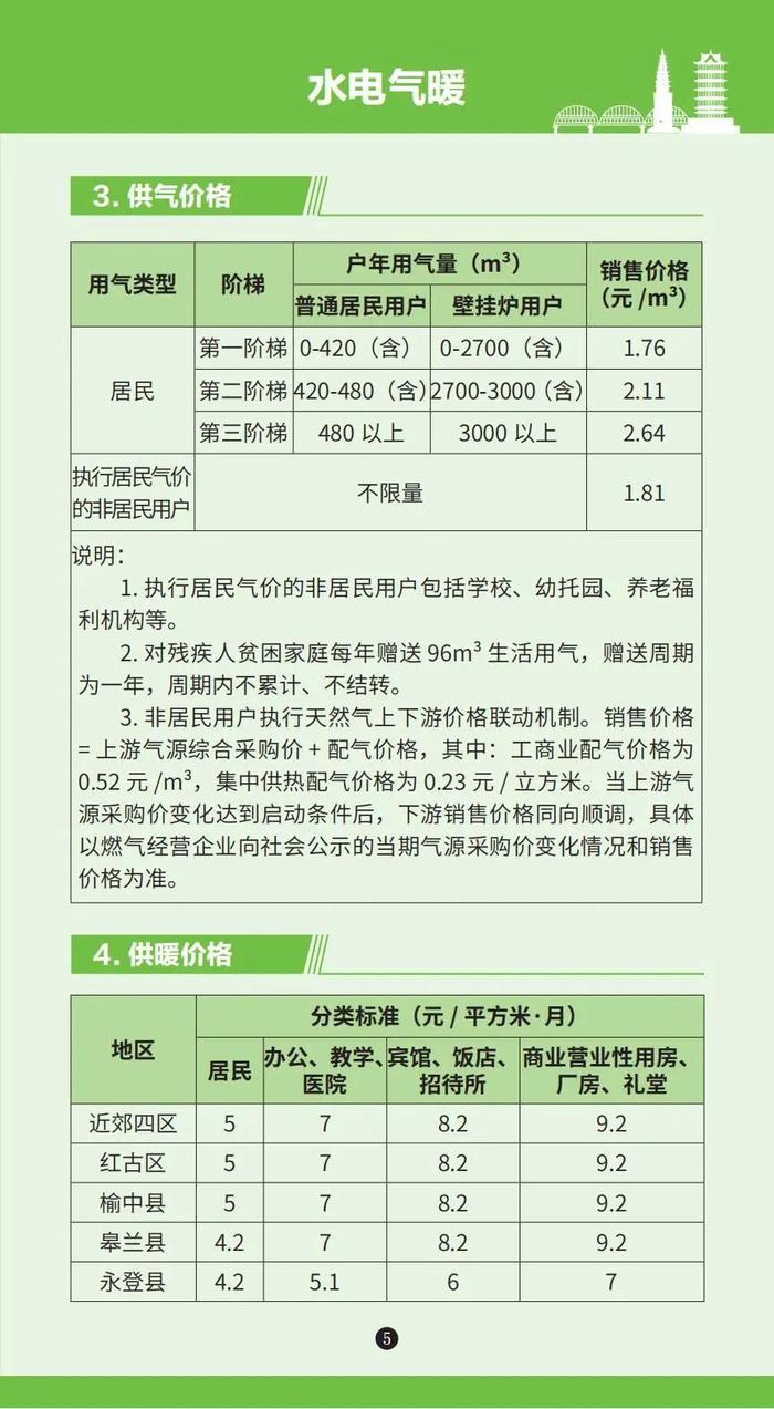 各种收费标准一目了然！《兰州市政府定价项目便民手册》发布