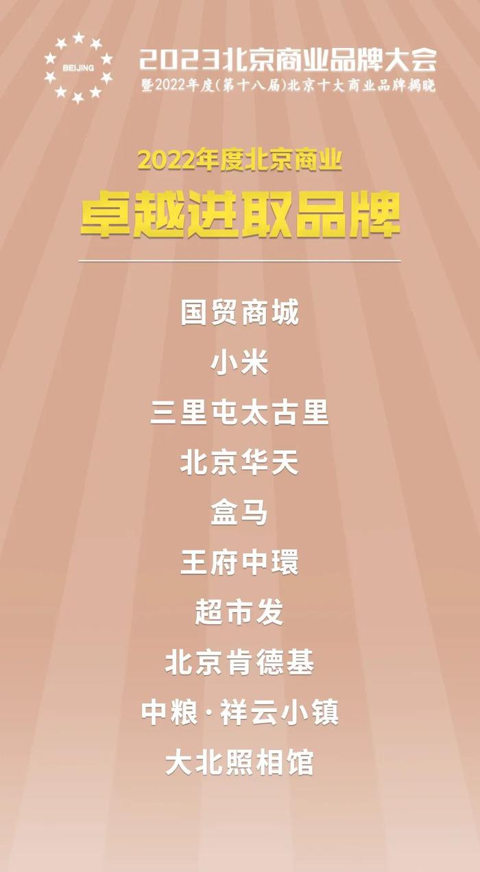 2022年度北京十大商业品牌出炉！今年的揭晓方式有点特别…