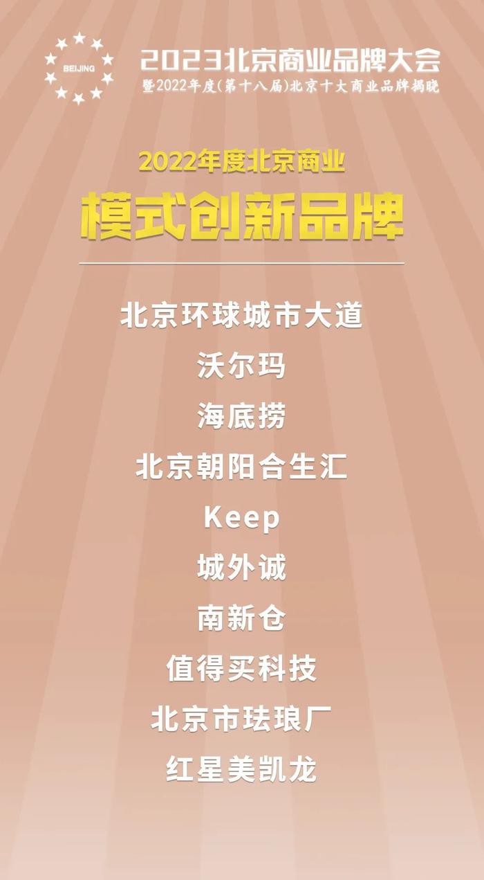 2022年度北京十大商业品牌出炉！今年的揭晓方式有点特别…