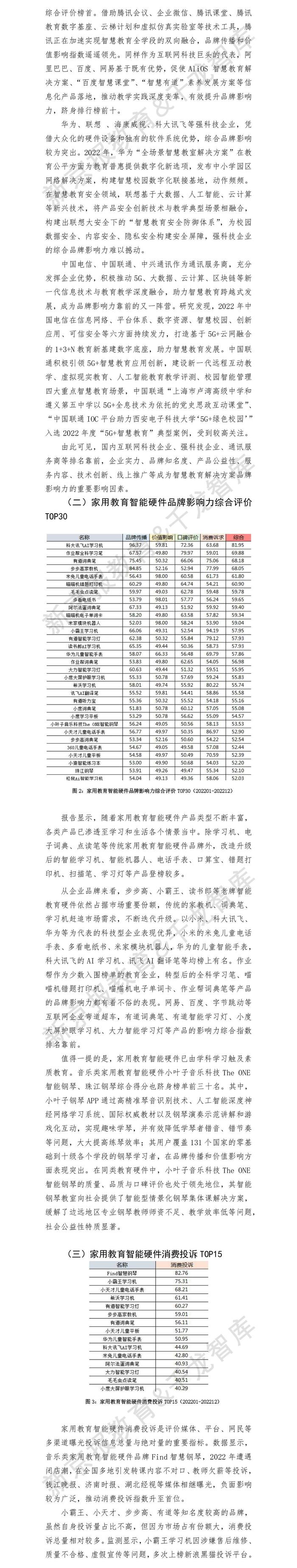 《UP新力量—2022年度智慧教育品牌影响力分析报告》发布