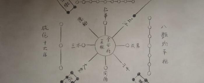 马伯庸的书写得好，影视改编怎么老是稍欠火候？