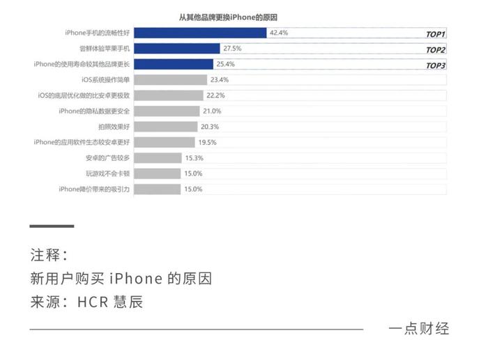 魅族高调破局：36个月质保打破「行规」，重回舞台中心的致胜砝码