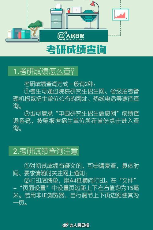 【关注】考研出分后怎么准备复试？攻略来了