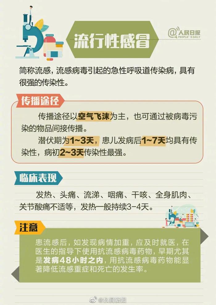 怎样开启春季传染病防御模式？