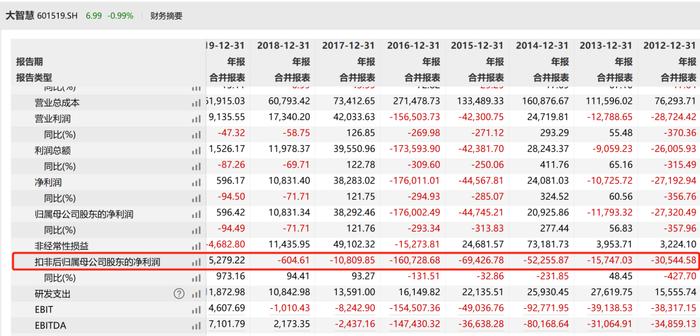 自己告了自己人！董监高被追债3.35亿，背后有大智慧？