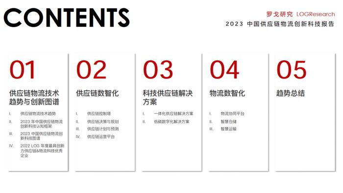 数据报告：2023年中国供应链物流创新科技报告（398页 | 附下载）