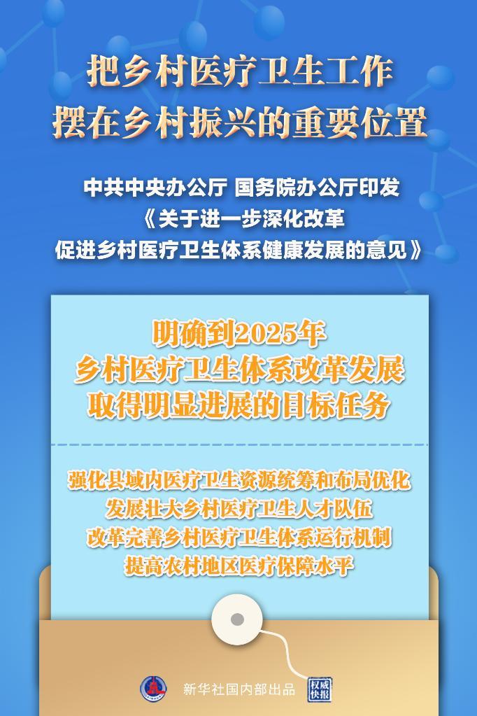 《关于进一步深化改革促进乡村医疗卫生体系健康发展的意见》印发