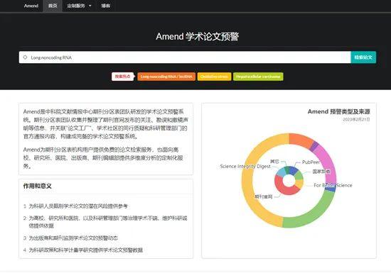 这次预警，让一本期刊在中国一年的收入少了7000万