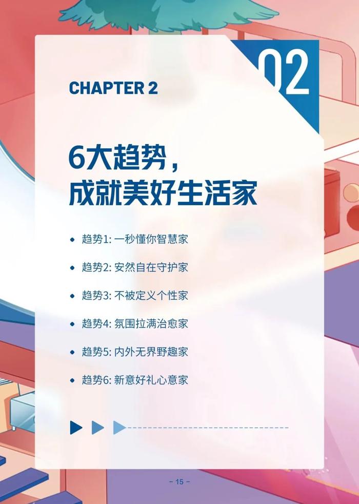 消费电子与家居生活2022-2023年度行业报告&新趋势洞察丨36氪研究院