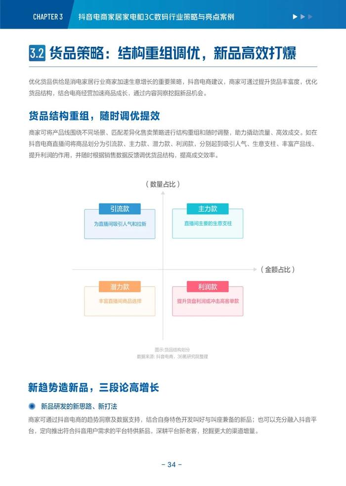 消费电子与家居生活2022-2023年度行业报告&新趋势洞察丨36氪研究院