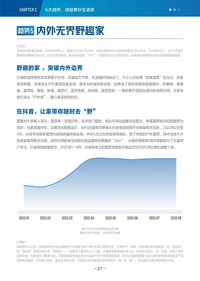 消费电子与家居生活2022-2023年度行业报告&新趋势洞察丨36氪研究院