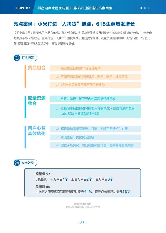 消费电子与家居生活2022-2023年度行业报告&新趋势洞察丨36氪研究院