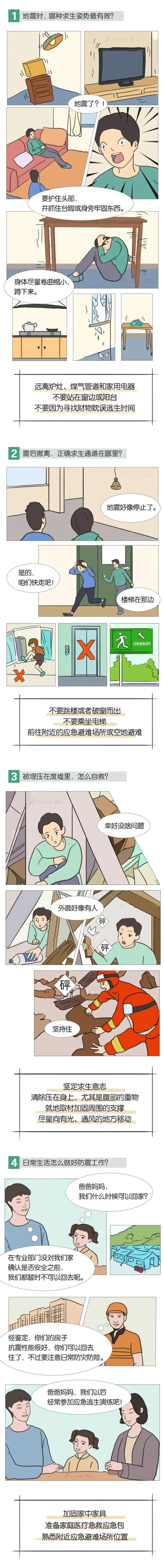 又见7级以上强震！地震来了如何应对？这些知识点要牢记→