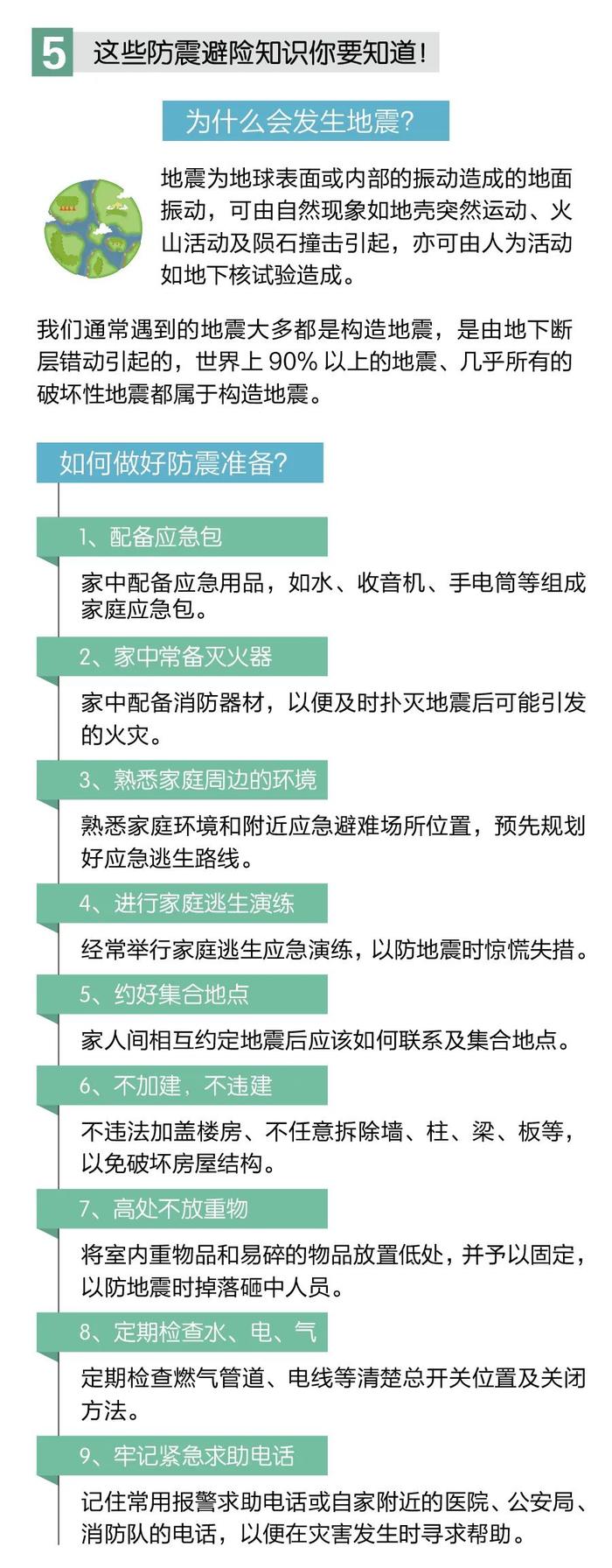 又见7级以上强震！地震来了如何应对？这些知识点要牢记→