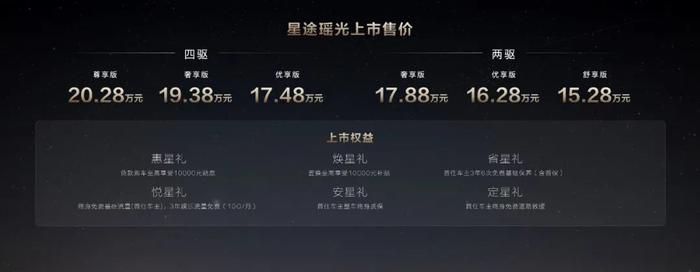 星途瑶光，重新解构15万元+级SUV价值与价格“剪刀差”