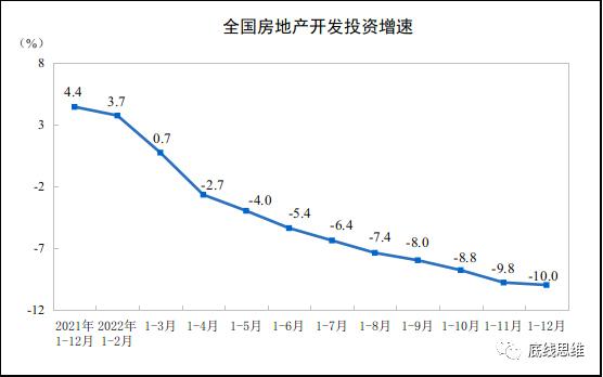 连平：今年中国房地产怎么走？房价涨不涨？