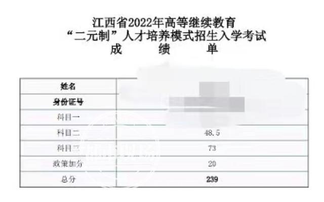 南昌女子报考“专升本”，培训机构承诺“包过”结果却“落榜”？！