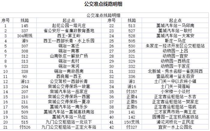 石家庄市公交集团42条“准点线路”26日起正式运营